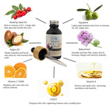 Advanced Face and Neck Serum
